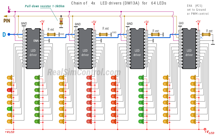 led