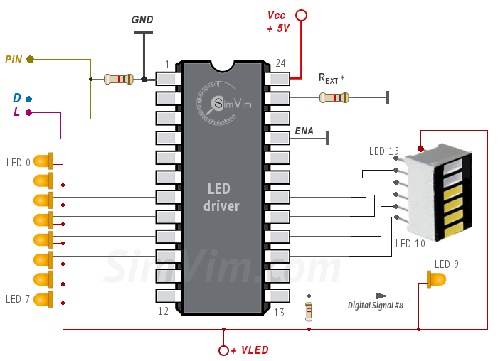 led